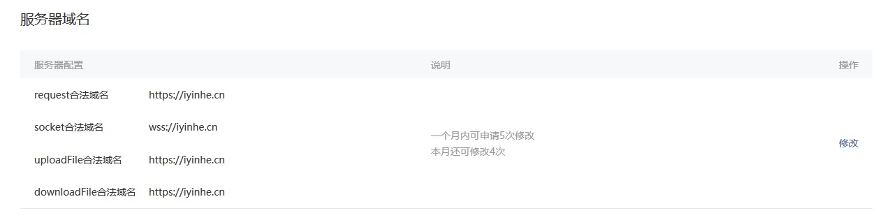 本博客微信小程序1.0.0版本上线